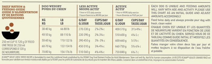 Acana Adult Large Breed Recipe Grain-Free Dry Food for Big & Giant Dogs