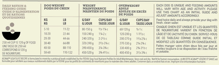 Acana Light & Fit Recipe Grain Free Adult Dog Food