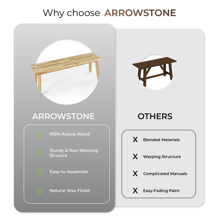ARROWSTONE Solid Wood Bench for Entryway, Bed Bench, Dining, Plant Stand - Wooden Bench Indoor (47 inches)