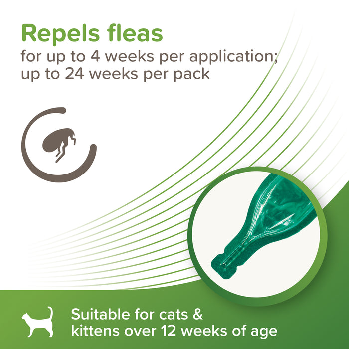 Beaphar | Cat Flea Repellent | VETOpure Natural Spot On Treatment