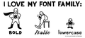 Font Family Sticker
