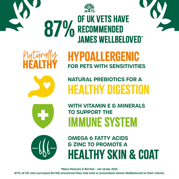 James Wellbeloved Adult Small Breed Lamb & Rice Dry Dog Food