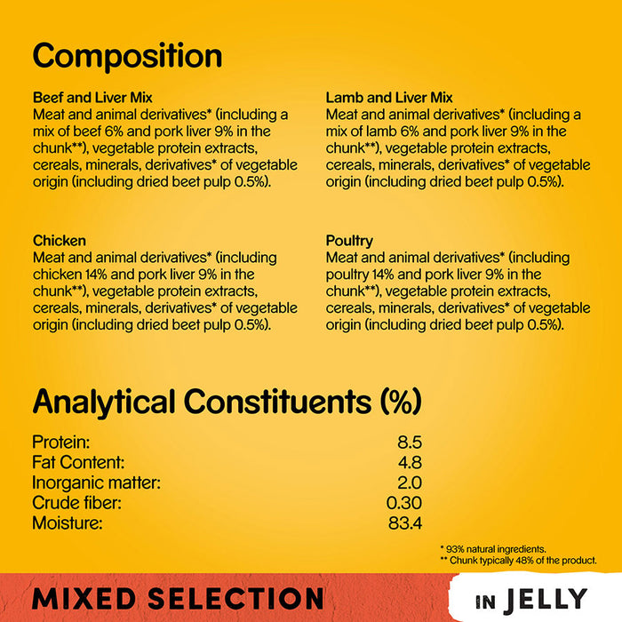 Pedigree Mixed Selection In Jelly Wet Dog Food Pouches 12 x 100g