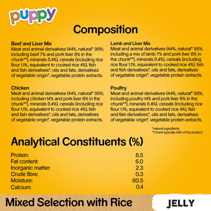 Pedigree Puppy Mixed Selection In Jelly Wet Dog Food Pouches 12 x 100g