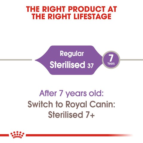 Royal Canin | Dry Cat Food | Adult Sterilised - 2kg