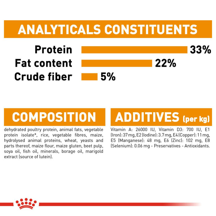 Royal Canin | Feline Health Nutrition | Dry Cat Food | Hair & Skin Care - 10kg