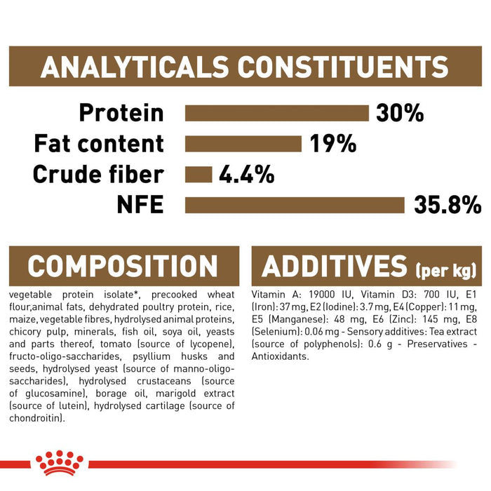 Royal Canin | Feline Health Nutrition | Dry Cat Food | Senior Ageing 12+