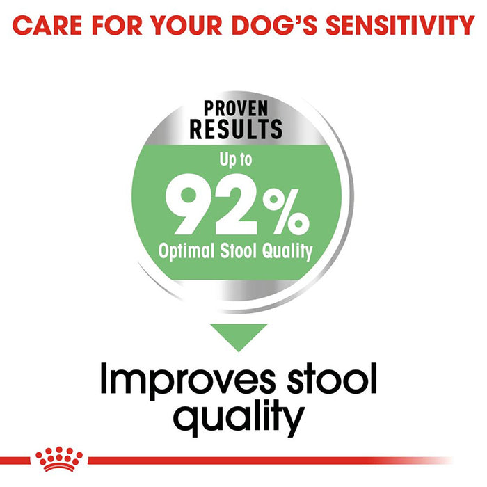 Advertisement for a product improving stool quality with a green badge and text on a white background.