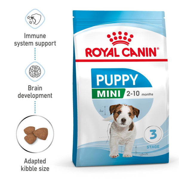 Royal Canin Mini Junior Size Health Nutrition Dry Food for Small Dogs