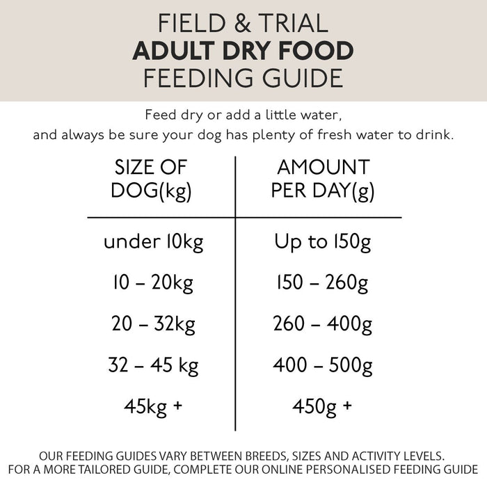 Skinners Field & Trial Hypoallergenic Duck & Rice Dry Working Dog Food